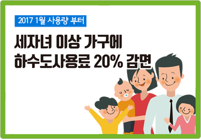 하수도사용료 20% 감면