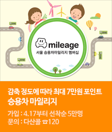 감축 정도에 따라 최대 7만원 포인트! 승용차 마일리지