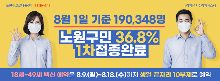전체 구민의 36.8%, 190,348명 1차 접종 완료!