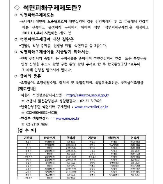 석면안전관리와 피해예방 요령